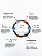 Five Major Planets Natural Crystal Bracelet